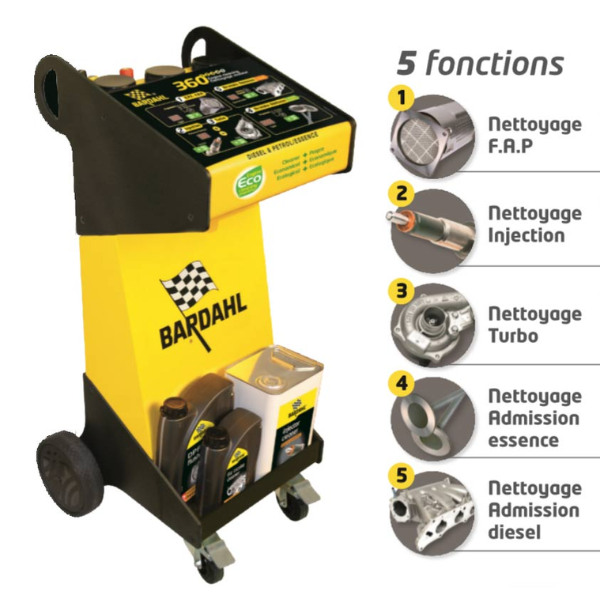 Machine bardhal